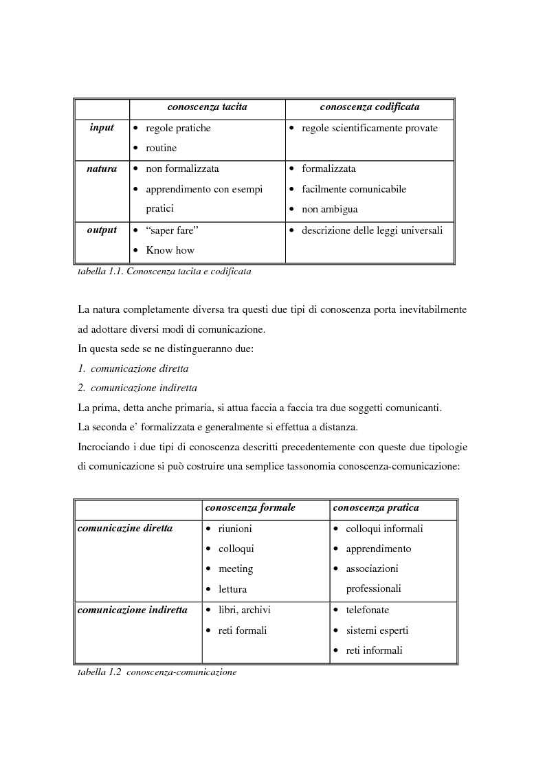 Anteprima della tesi: La diffusione dei nuovi mezzi di comunicazione nella media industria italiana, Pagina 8