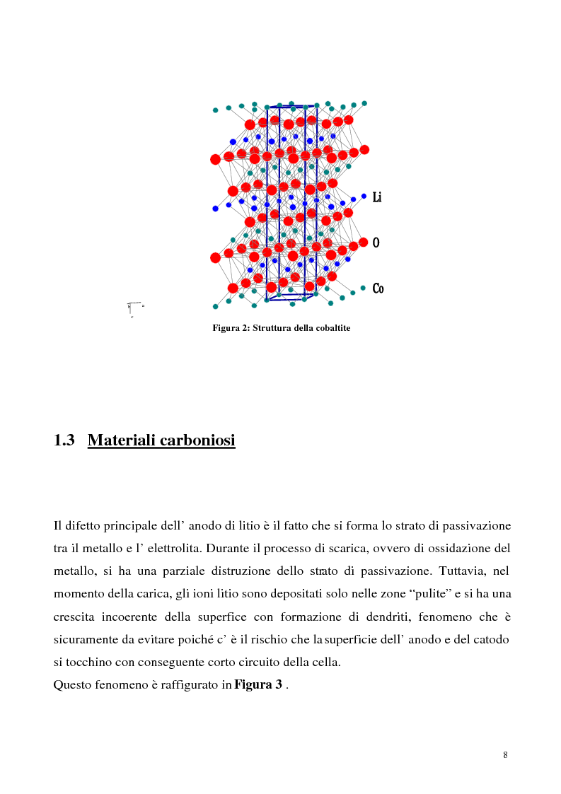 Anteprima della tesi: Sintesi e caratterizzazione chimico-fisica di materiali anodici per accumulatori leggeri, Pagina 6