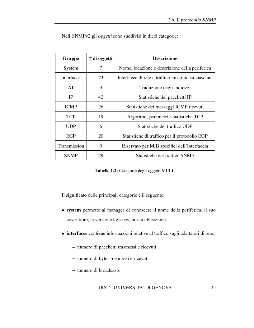 Anteprima della tesi: Trasmissione di flussi video su collegamenti IP a lunga distanza, Pagina 13