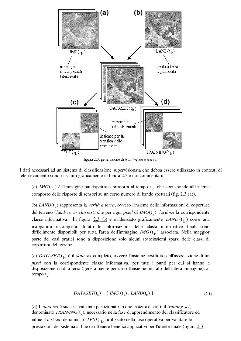 Anteprima della tesi: La classificazione di immagini telerilevate mediante reti neurali fuzzy Artmap: tecniche di apprendimento incrementale, Pagina 9