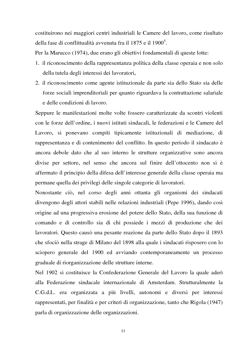 Anteprima della tesi: Un'analisi della sindacalizzazione in Italia, Pagina 8