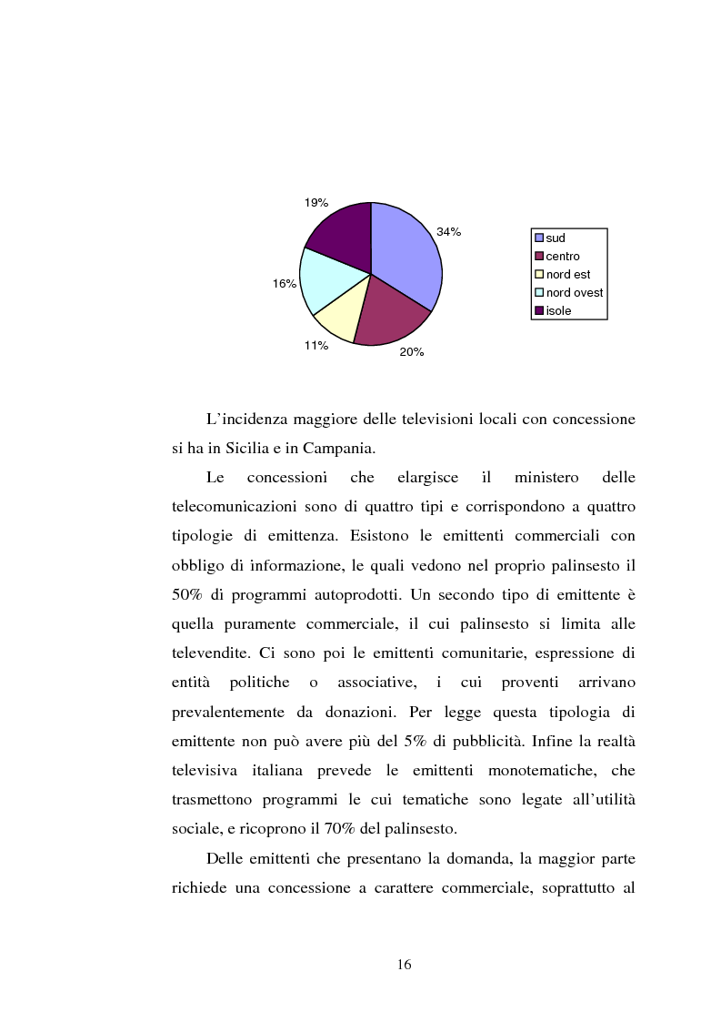 Anteprima della tesi: Palinsesti televisivi ed immagine di rete nelle televisioni locali: il caso di Bergamo tv, Pagina 12