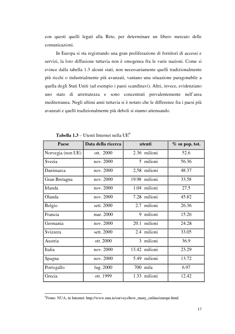 Anteprima della tesi: Internet e l'apprendimento della lingua tedesca online, Pagina 12