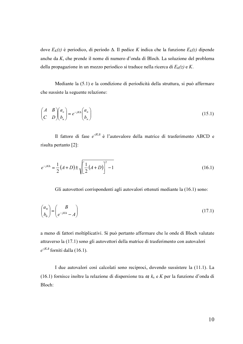 Anteprima della tesi: Dispositivi a banda fotonica proibita a cristalli liquidi, Pagina 10