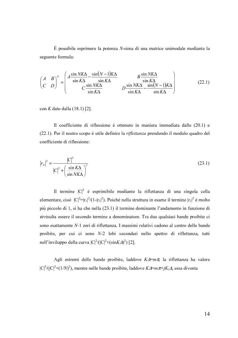 Anteprima della tesi: Dispositivi a banda fotonica proibita a cristalli liquidi, Pagina 14