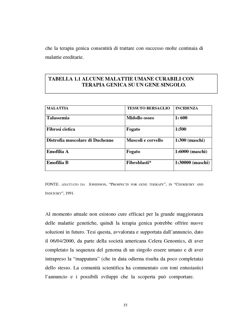 Anteprima della tesi: La valutazione delle aziende biotecnologiche: i possibili ambiti d'intervento degli intermediari finanziari, Pagina 15