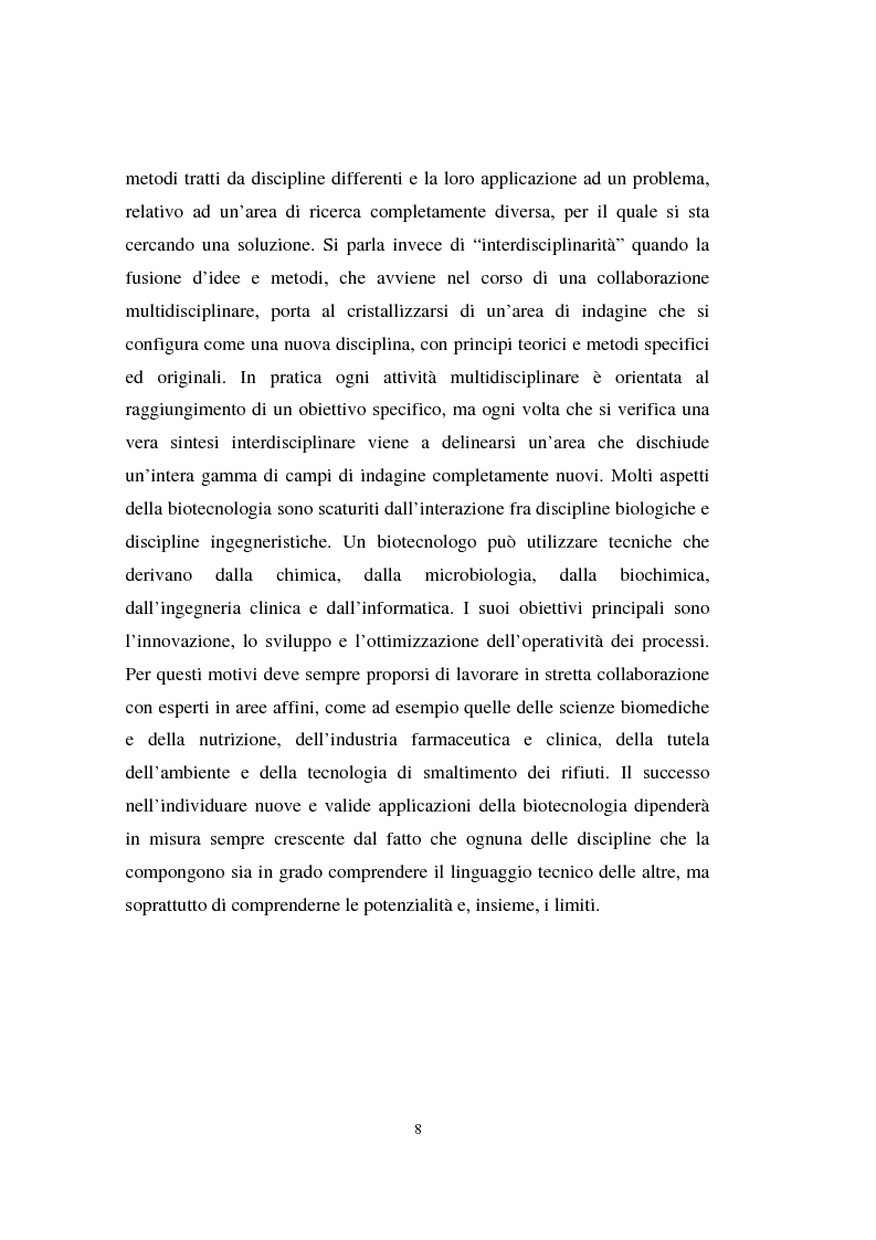 Anteprima della tesi: La valutazione delle aziende biotecnologiche: i possibili ambiti d'intervento degli intermediari finanziari, Pagina 8