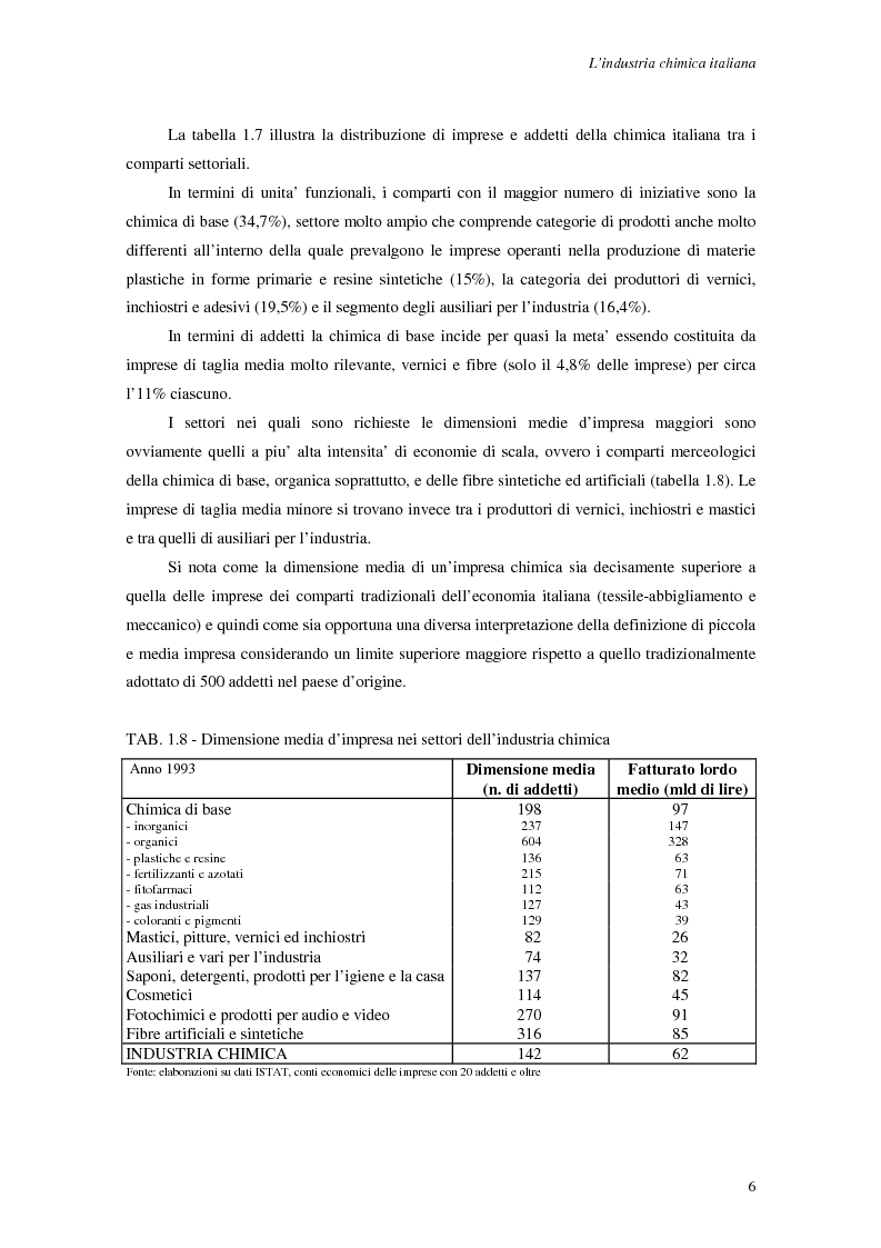 Anteprima della tesi: Le strategie di internazionalizzazione delle piccole e medie imprese chimiche italiane, Pagina 9