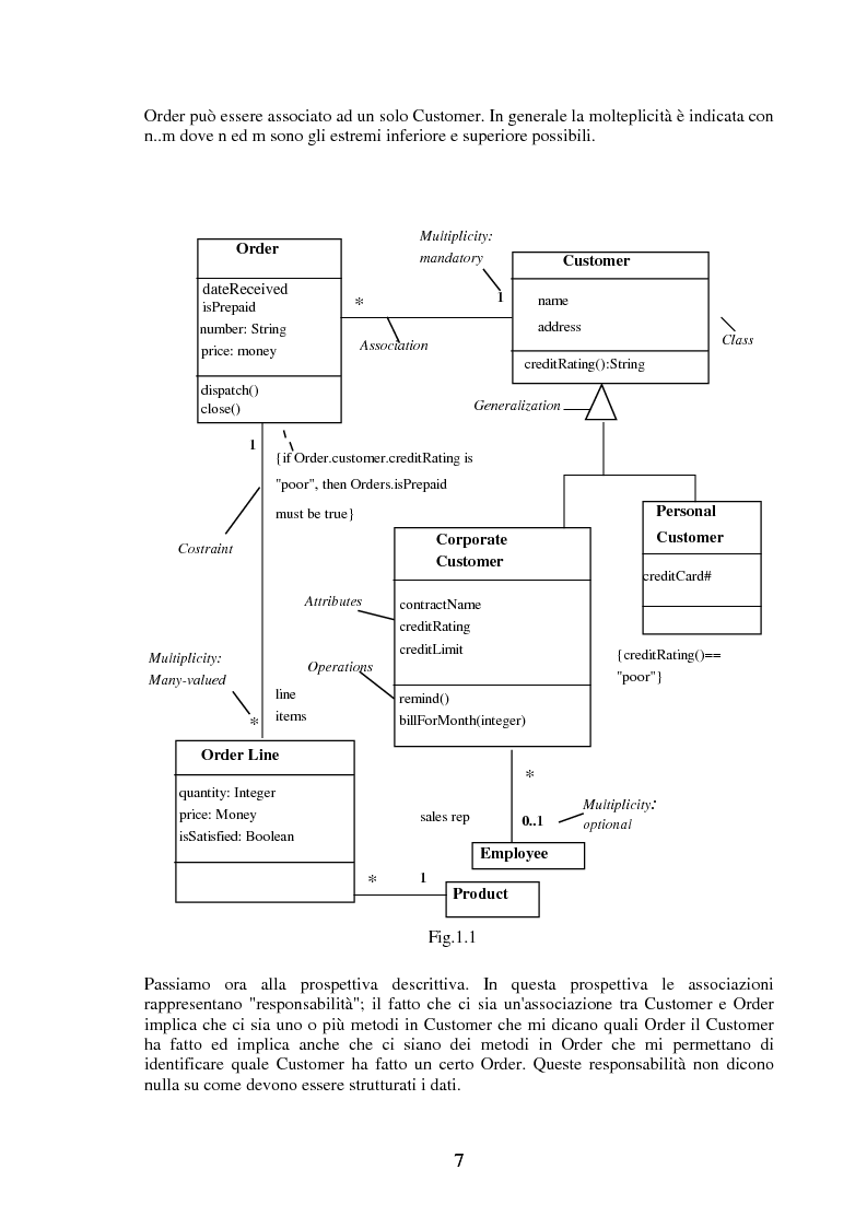 Anteprima della tesi: La modellizzazione di sistemi tolleranti ai guasti con Gspn e Uml e sua applicazione nel progetto Tiran, Pagina 7