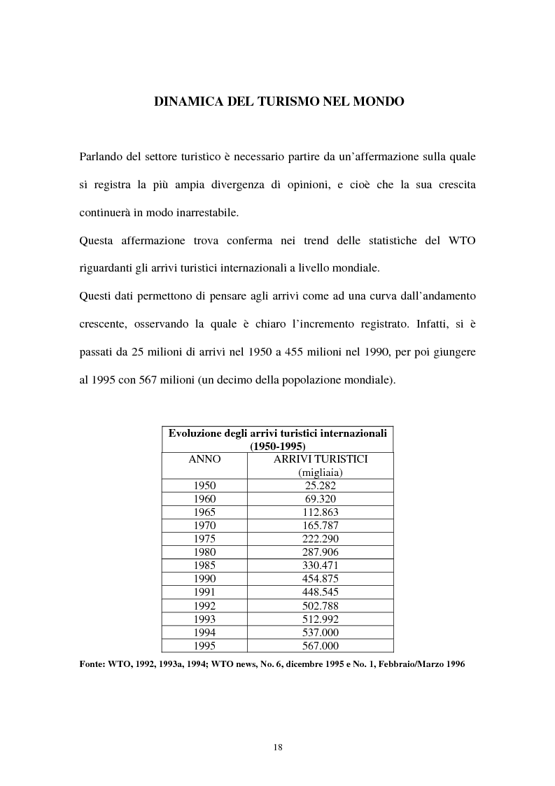 Anteprima della tesi: Turismo nei paesi in via di sviluppo: riflessioni sulla crescita economica e i costi sociali, Pagina 14