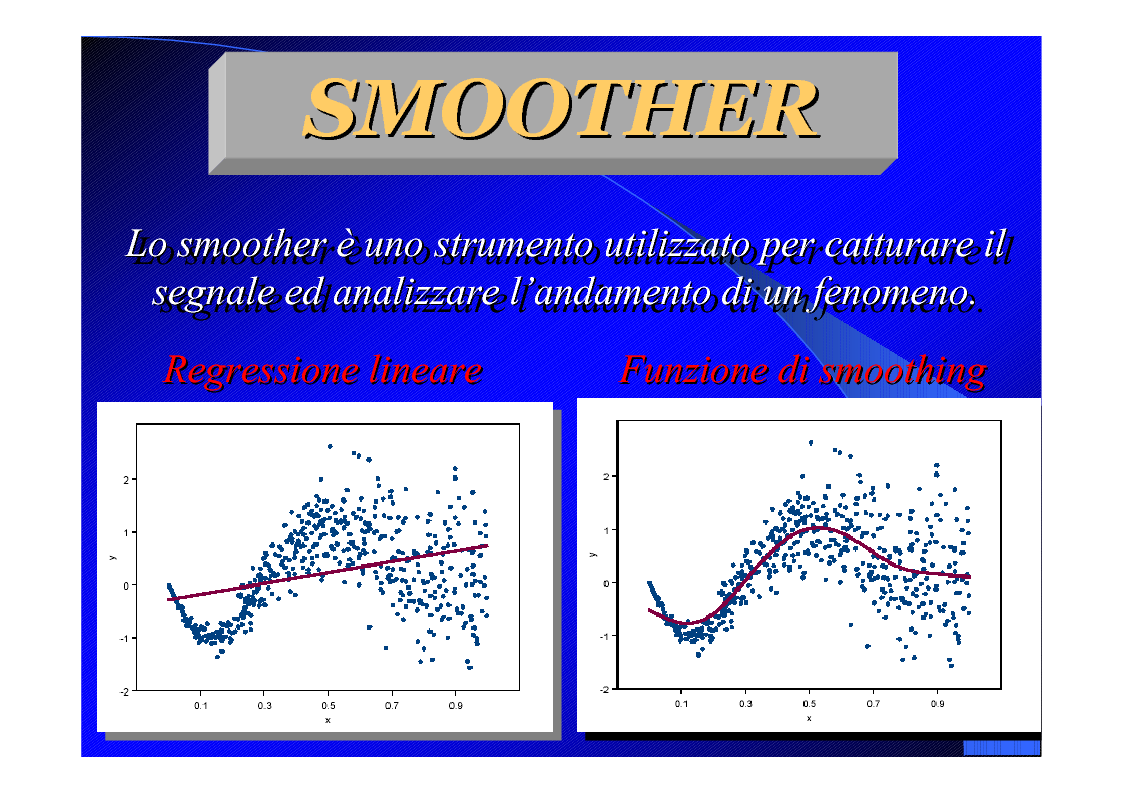 Anteprima della tesi: Smoothers e Gam per l'analisi delle serie storiche, Pagina 3
