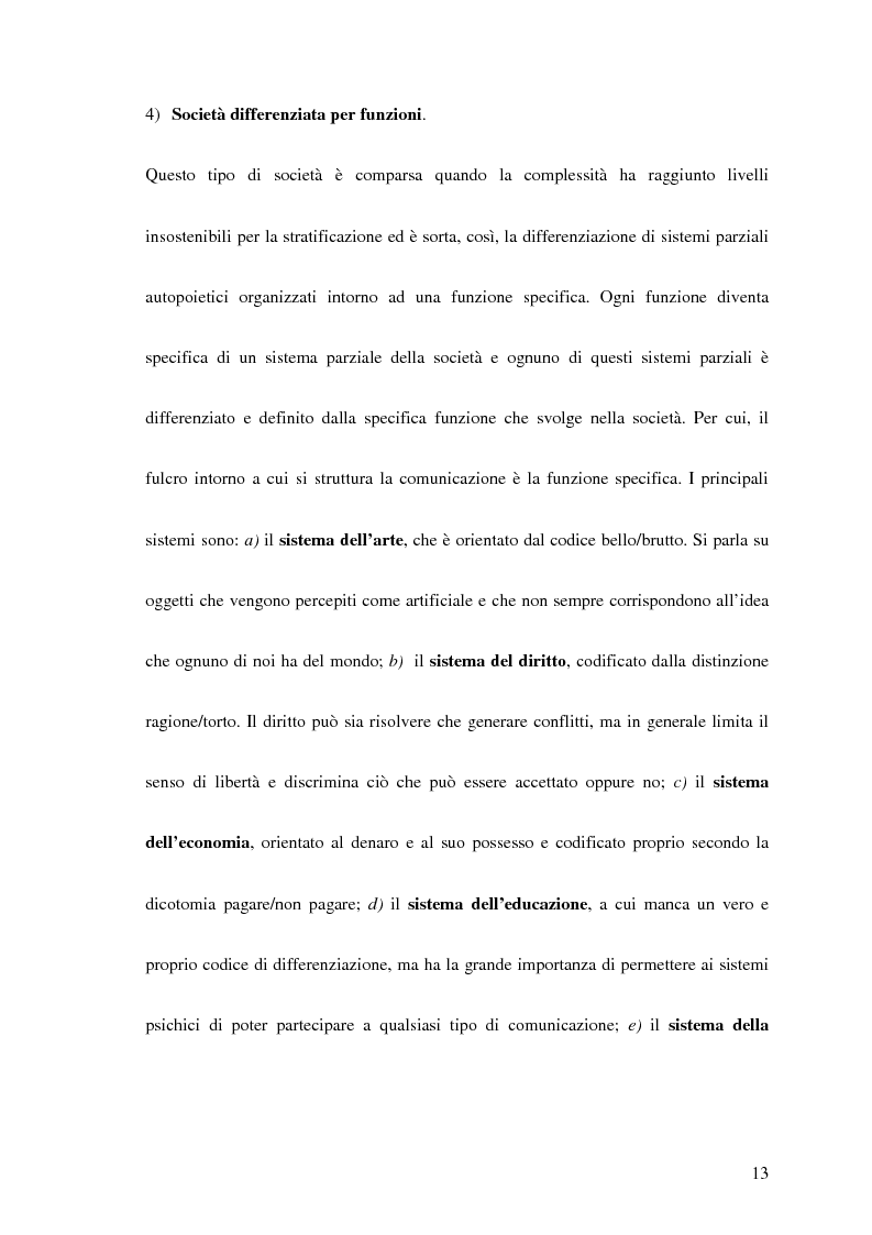 Anteprima della tesi: La comunicazione interpersonale sulle chat, Pagina 13