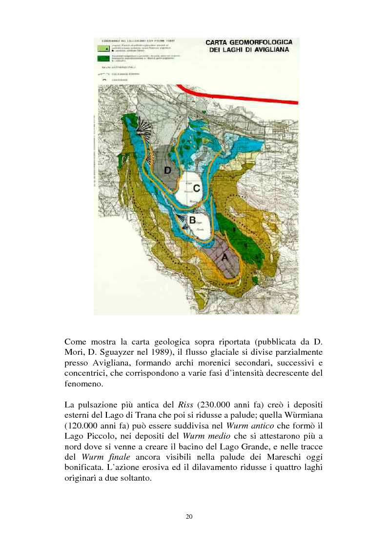 Anteprima della tesi: Il Piano Regolatore Generale di Avigliana (To). Esame della sua formazione, Pagina 7