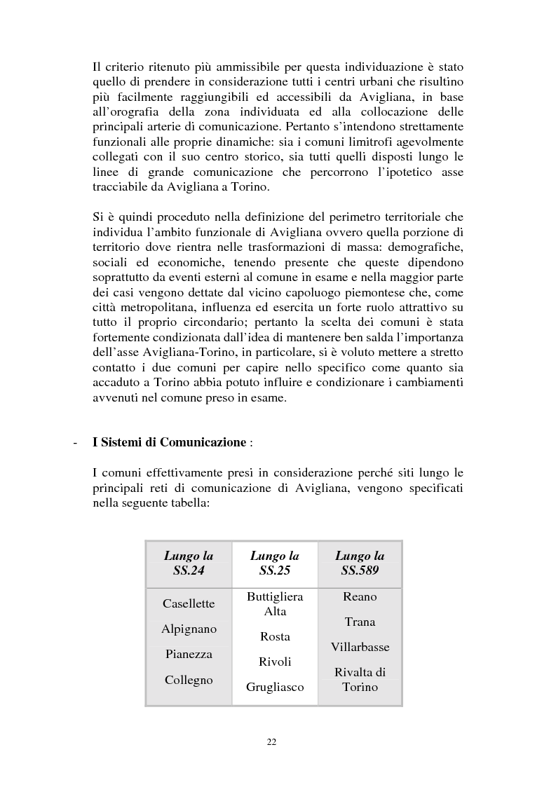 Anteprima della tesi: Il Piano Regolatore Generale di Avigliana (To). Esame della sua formazione, Pagina 9
