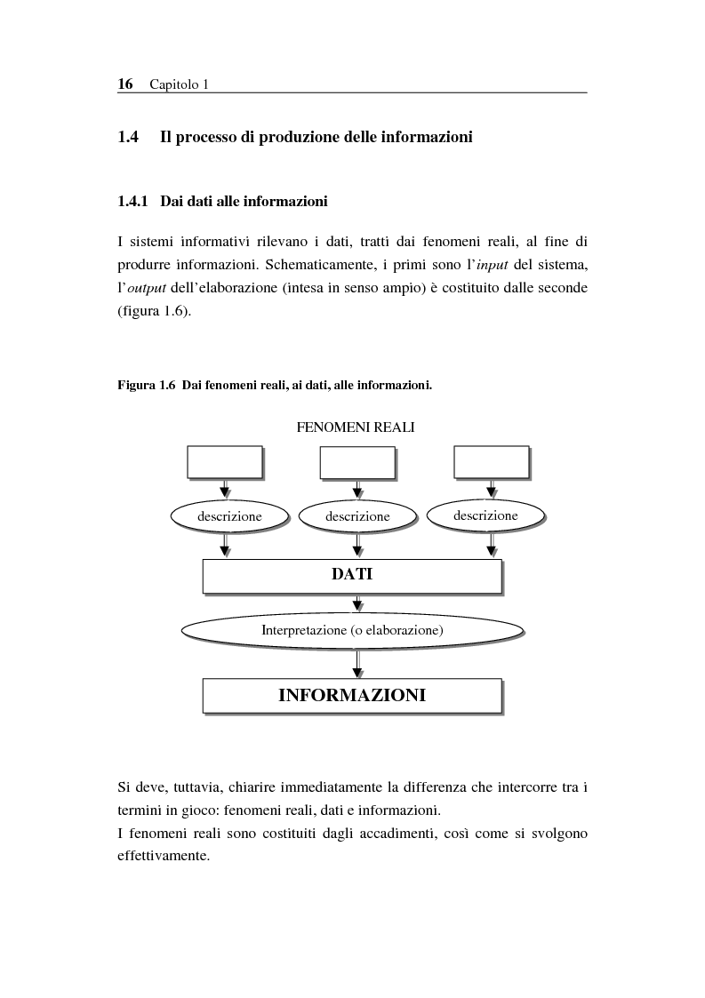 Anteprima della tesi: Il sistema informativo bancario: efficienza, efficacia e analisi delle prestazioni, Pagina 15
