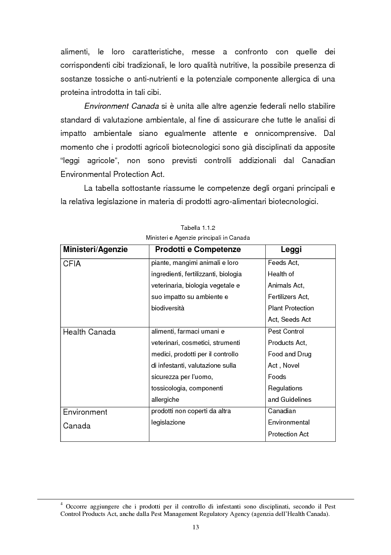 Anteprima della tesi: Biotecnologie e agribusiness: aspetti giuridici, economici e sociali, Pagina 16