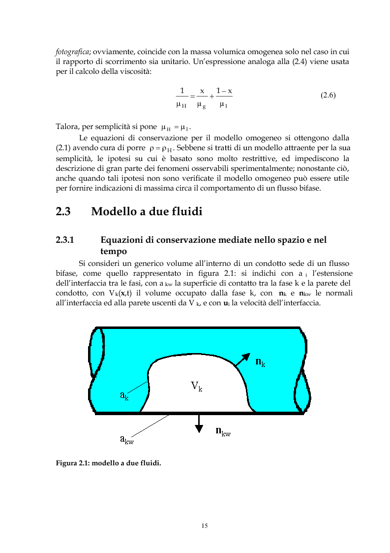 Anteprima della tesi: Indagine sperimentale del flusso bifase acqua-aria in regime intermittente entro condotti orizzontali, Pagina 14