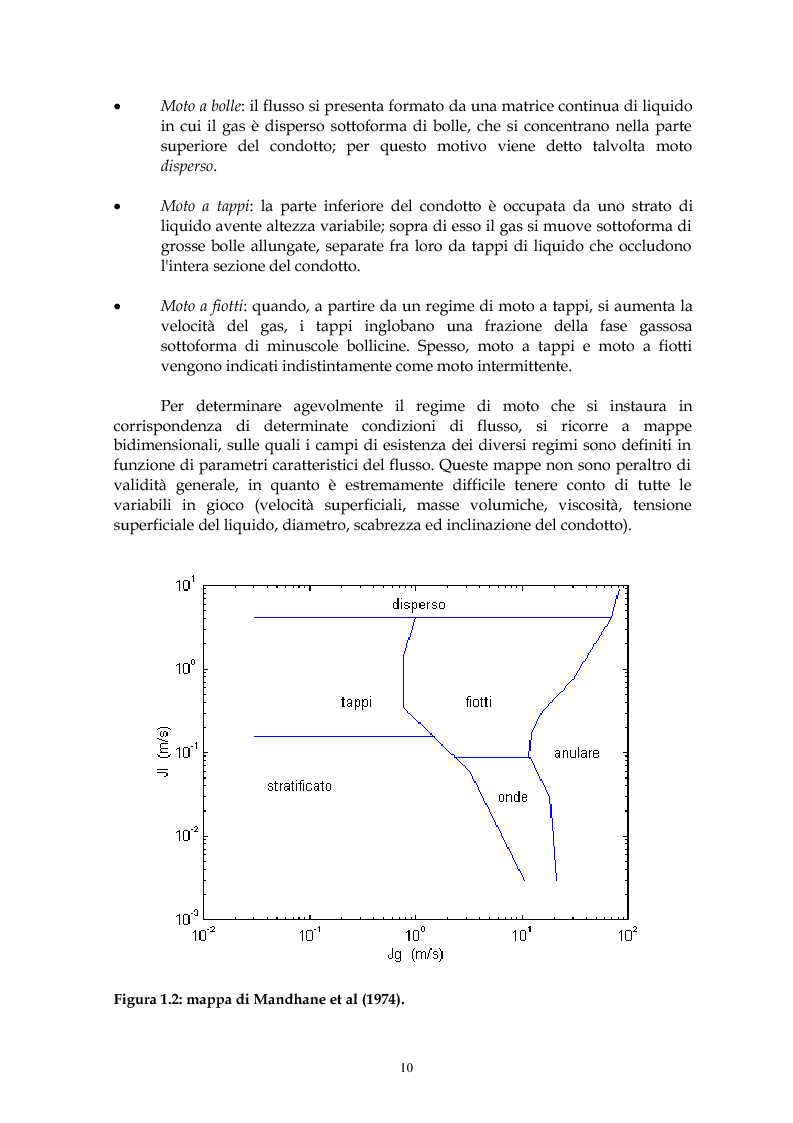 Anteprima della tesi: Indagine sperimentale del flusso bifase acqua-aria in regime intermittente entro condotti orizzontali, Pagina 9