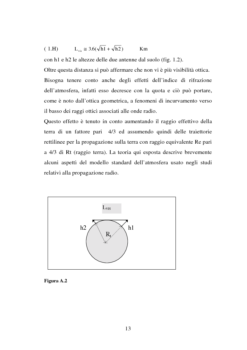 Anteprima della tesi: Sviluppo ed implementazione software di metodi UTD ray-tracing di previsione di propagazione elettromagnetica nel campo della telefonia cellulare in ambiente urbano, Pagina 12