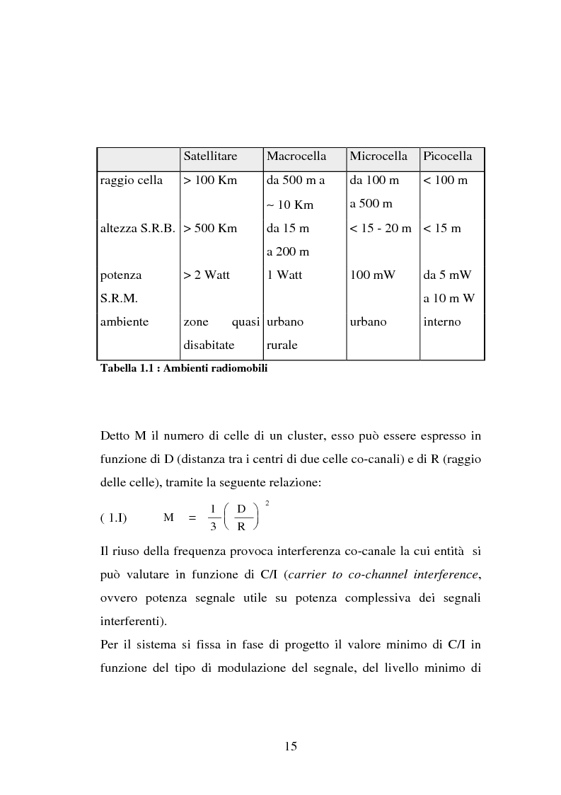 Anteprima della tesi: Sviluppo ed implementazione software di metodi UTD ray-tracing di previsione di propagazione elettromagnetica nel campo della telefonia cellulare in ambiente urbano, Pagina 14