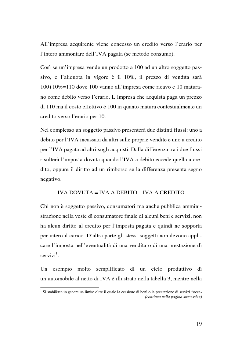 Anteprima della tesi: I problemi del regime definitivo Iva nell'Unione Europea, Pagina 13
