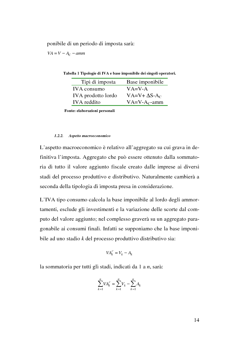 Anteprima della tesi: I problemi del regime definitivo Iva nell'Unione Europea, Pagina 8