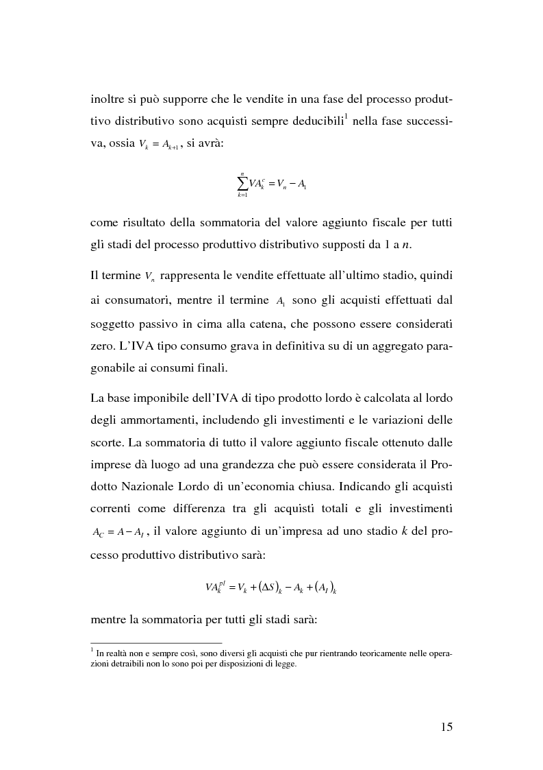 Anteprima della tesi: I problemi del regime definitivo Iva nell'Unione Europea, Pagina 9