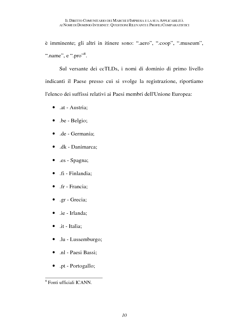 Anteprima della tesi: Il diritto comunitario dei marchi d'impresa e la sua applicabilità ai nomi di dominio internet: questioni rilevanti e profili comparatistici, Pagina 7