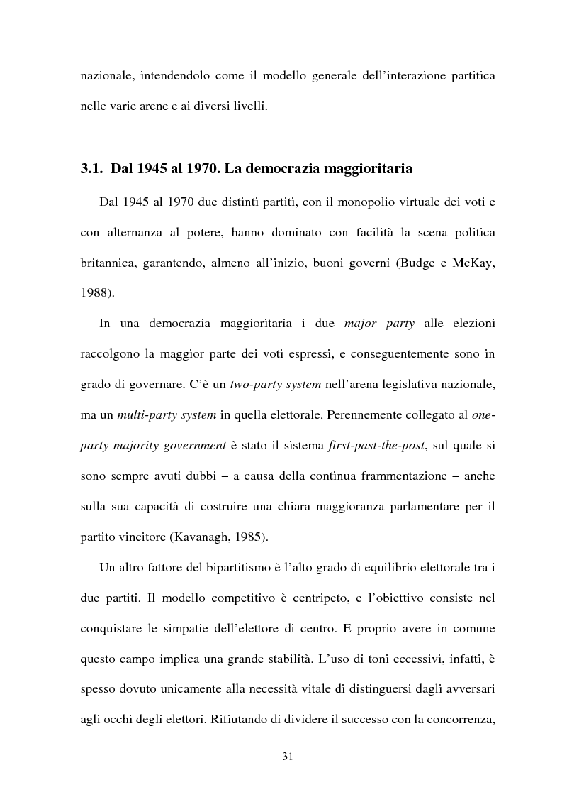 Anteprima della tesi: La difficile esistenza dei Liberal Democrat nel sistema politico inglese, Pagina 2