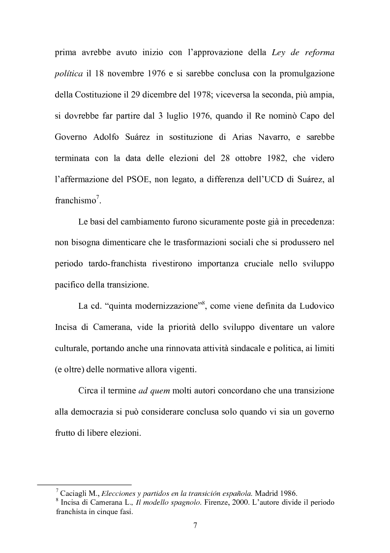 Anteprima della tesi: Il rapporto fiduciario nella forma di governo parlamentare spagnola, Pagina 4
