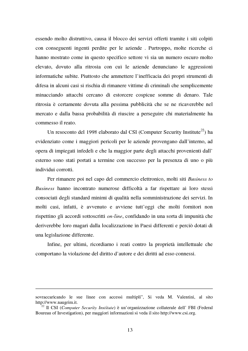 Anteprima della tesi: Gli Adr come alternativa alle controversie su Internet, Pagina 13