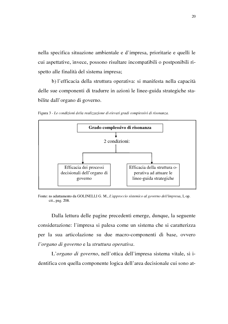Anteprima della tesi: Rischio d'impresa e capitale allocato. L'impatto sulle aree funzionali dell'impresa, Pagina 11