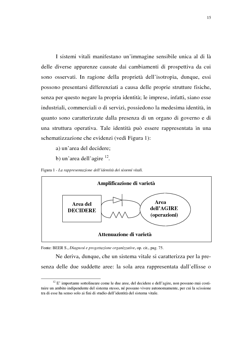 Anteprima della tesi: Rischio d'impresa e capitale allocato. L'impatto sulle aree funzionali dell'impresa, Pagina 6
