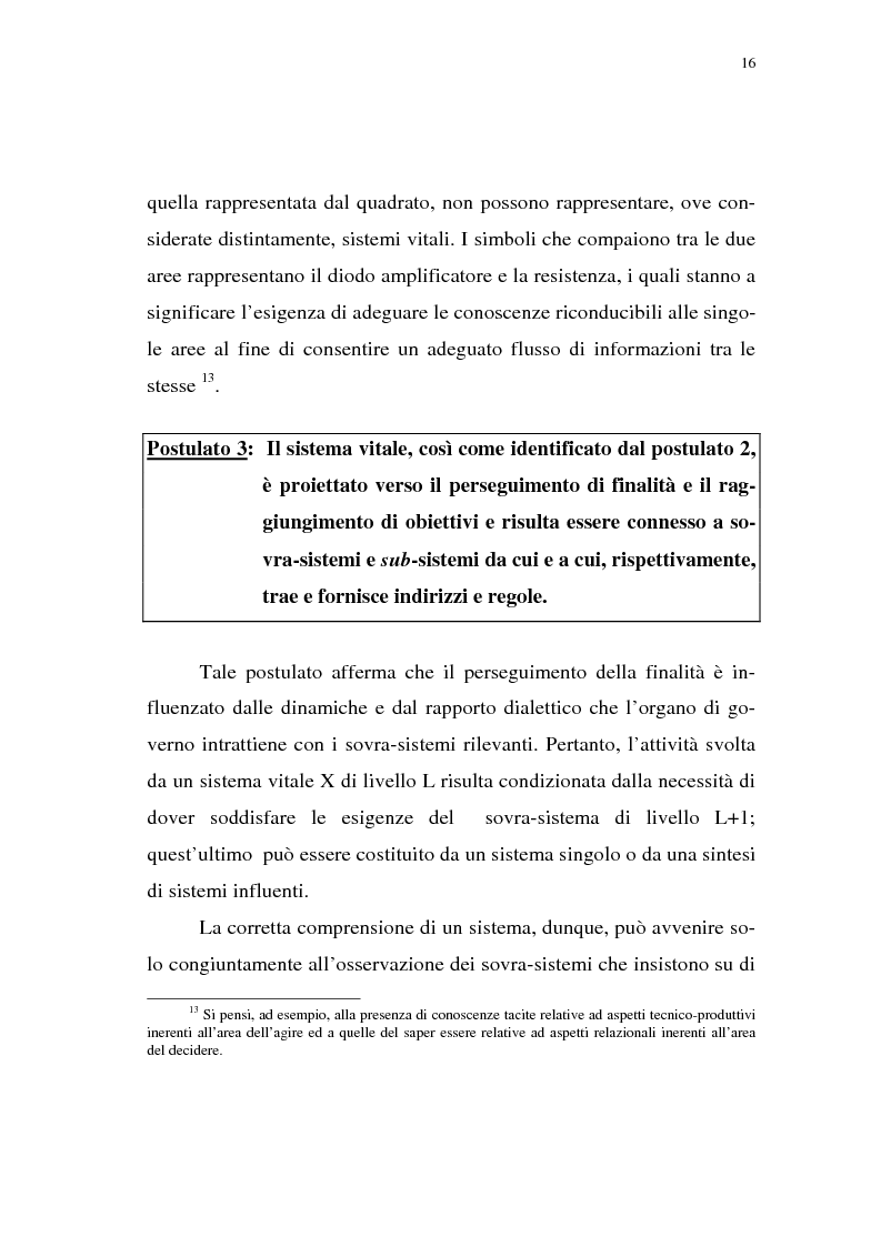 Anteprima della tesi: Rischio d'impresa e capitale allocato. L'impatto sulle aree funzionali dell'impresa, Pagina 7