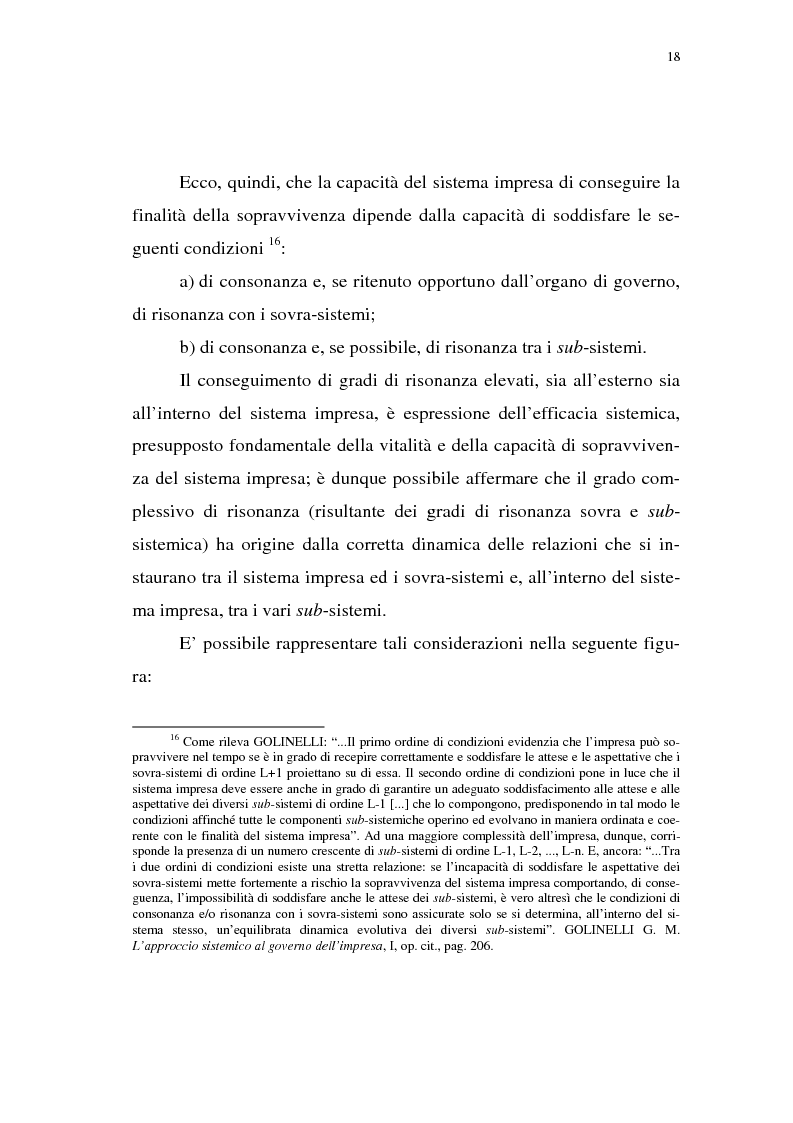 Anteprima della tesi: Rischio d'impresa e capitale allocato. L'impatto sulle aree funzionali dell'impresa, Pagina 9