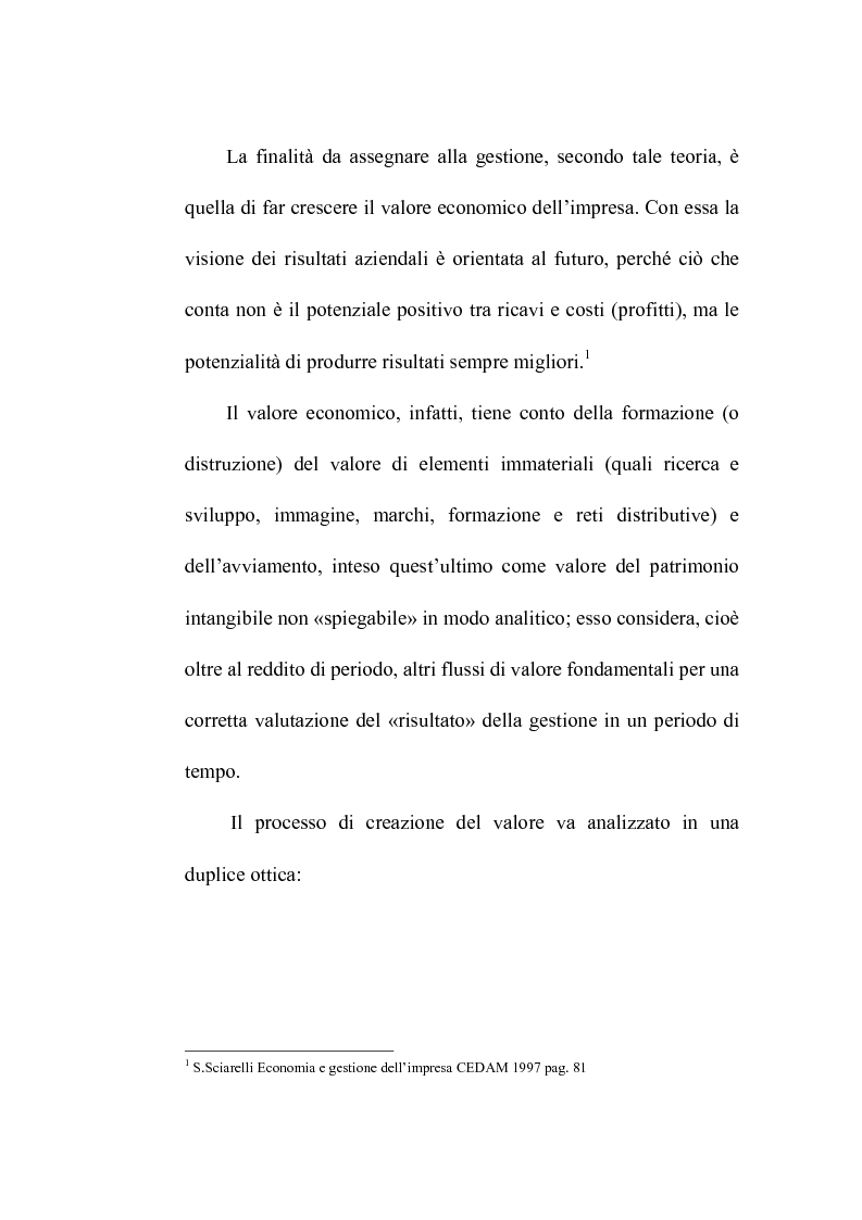 Anteprima della tesi: La valutazione delle aziende farmaceutiche, Pagina 7