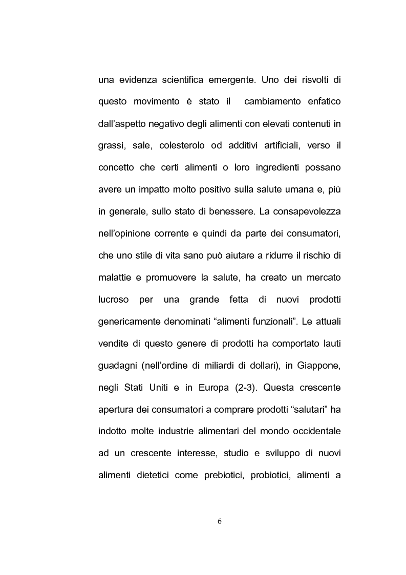 Anteprima della tesi: Separazione e caratterizzazione di FOS e fruttani impiegati nella preparazione di alimenti prebiotici e integratori alimentari, Pagina 6