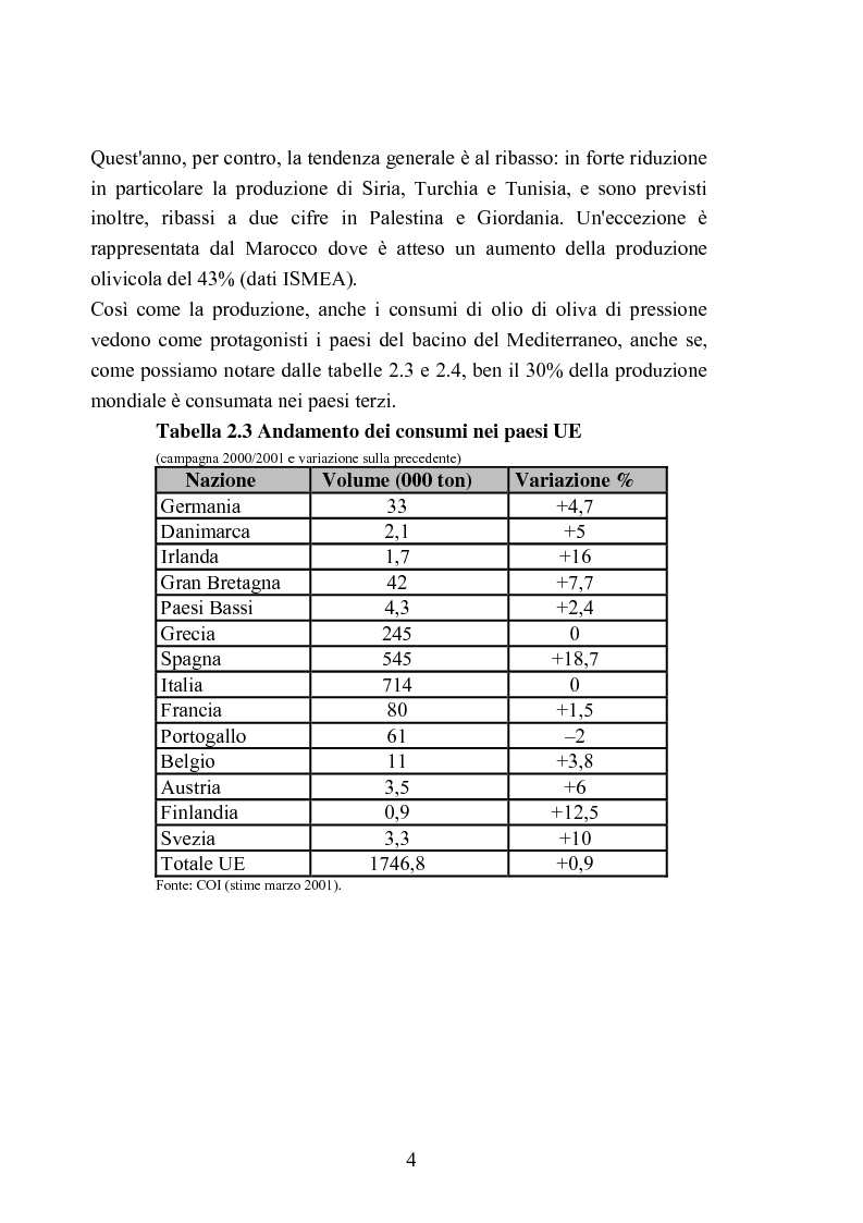 Anteprima della tesi: Valutazione della qualità di oli extravergini di oliva, ottenuti con diverse tecniche di estrazione, in relazione al contenuto di sotanze a struttura fenolica, Pagina 4