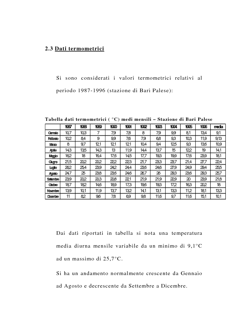 Anteprima della tesi: Ipotesi di riordino dell'uso irriguo della falda carsica in agro di Valenzano in provincia di Bari, Pagina 4