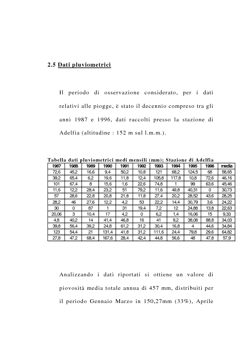 Anteprima della tesi: Ipotesi di riordino dell'uso irriguo della falda carsica in agro di Valenzano in provincia di Bari, Pagina 7