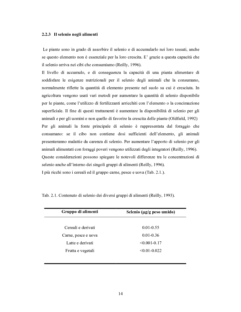 Anteprima della tesi: Accumulo di selenio da parte di specie di Lactobacillus, Pagina 12