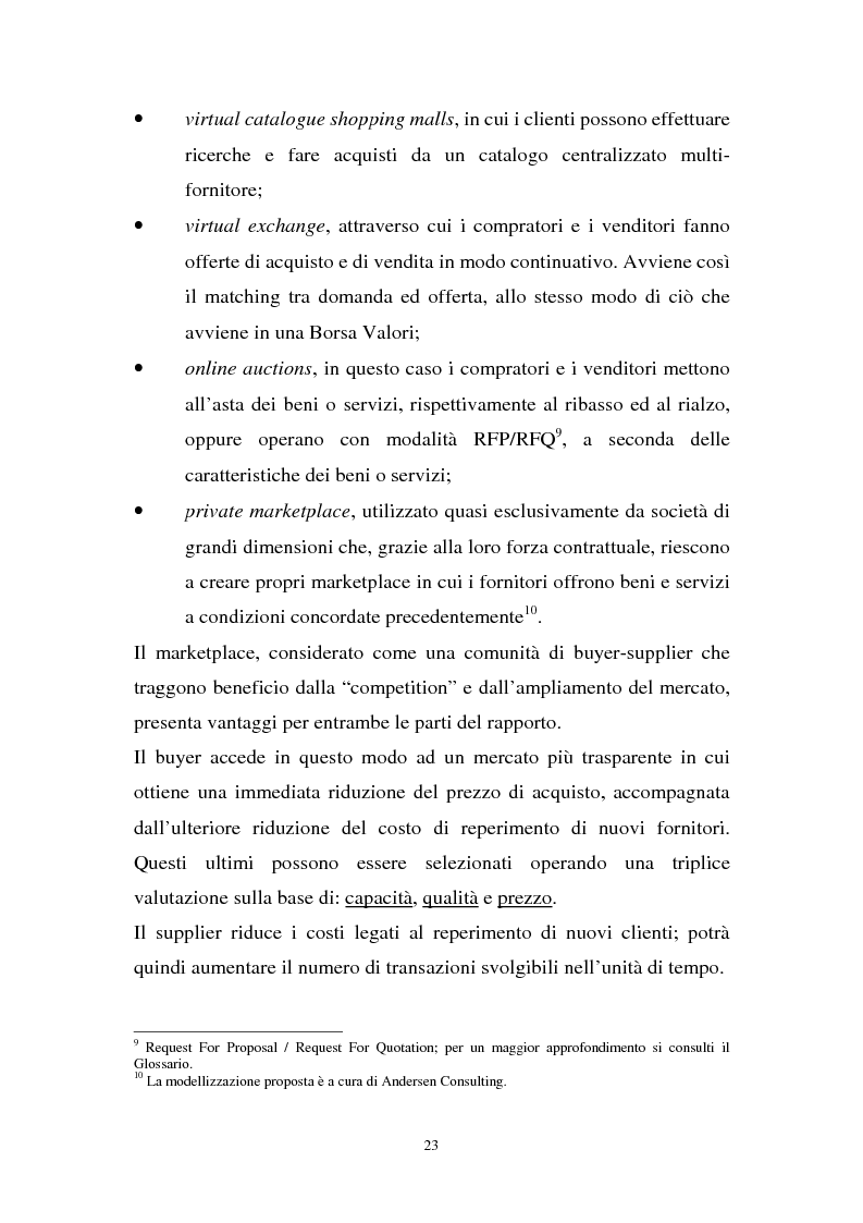 Anteprima della tesi: La gestione dell'e-procurement ed il ruolo delle banche, Pagina 15