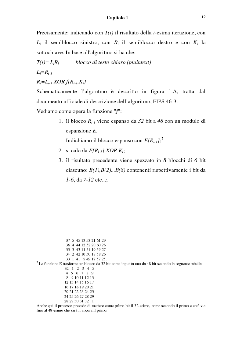 Anteprima della tesi: La sicurezza nei sistemi informatici: firma digitale, l'algoritmo di Shor e sue possibili conseguenze, Pagina 10