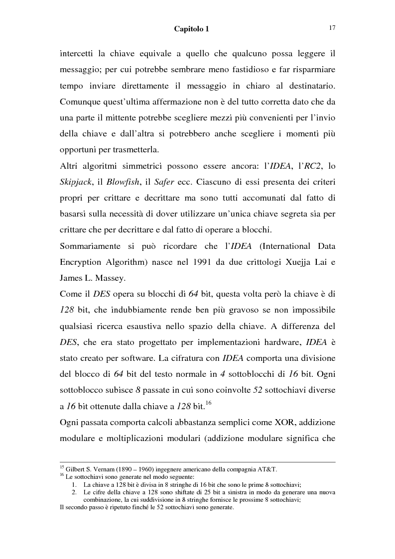 Anteprima della tesi: La sicurezza nei sistemi informatici: firma digitale, l'algoritmo di Shor e sue possibili conseguenze, Pagina 15