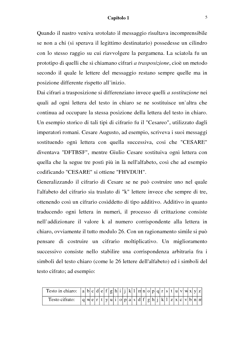 Anteprima della tesi: La sicurezza nei sistemi informatici: firma digitale, l'algoritmo di Shor e sue possibili conseguenze, Pagina 3