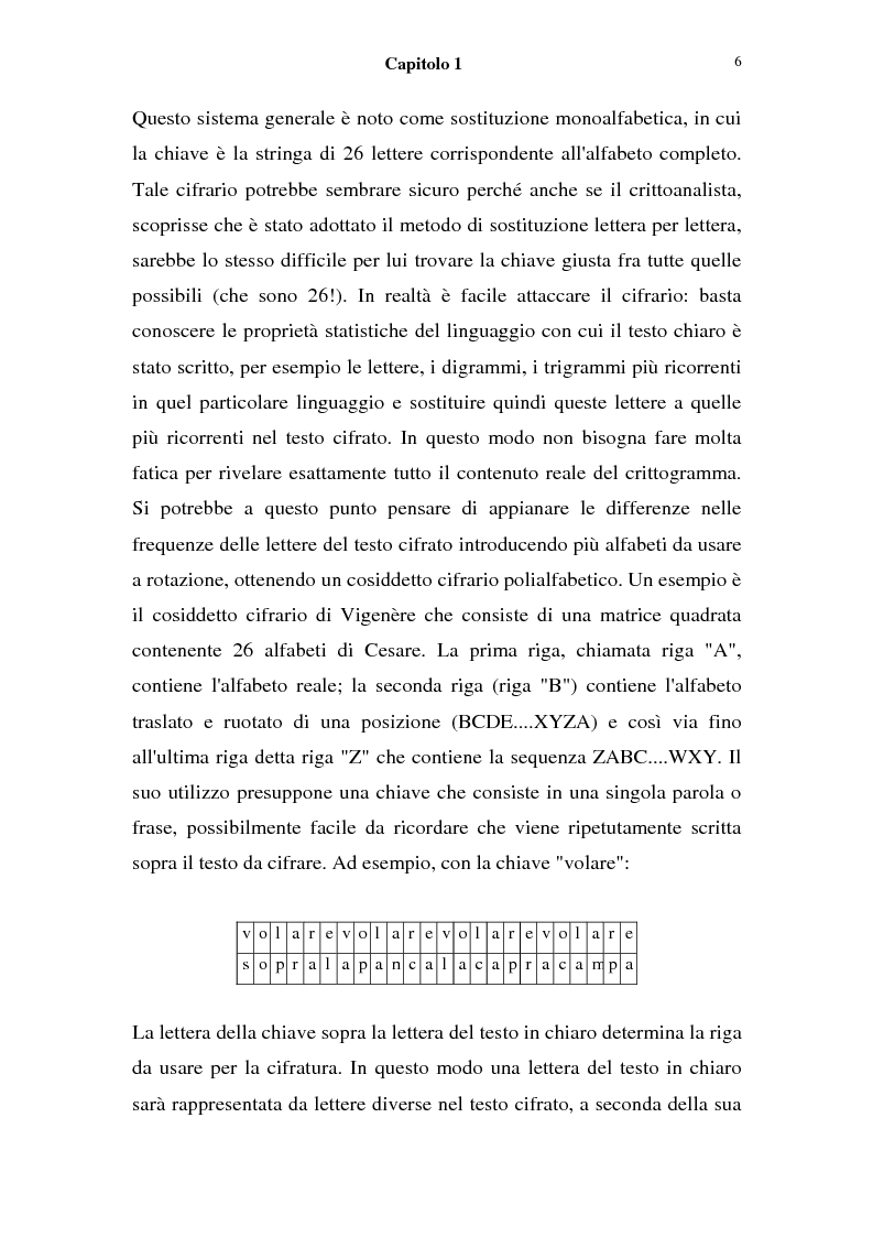 Anteprima della tesi: La sicurezza nei sistemi informatici: firma digitale, l'algoritmo di Shor e sue possibili conseguenze, Pagina 4