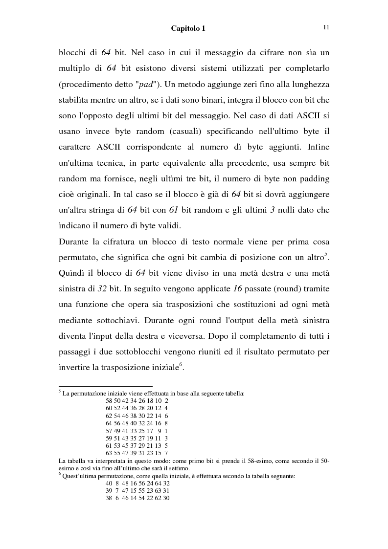 Anteprima della tesi: La sicurezza nei sistemi informatici: firma digitale, l'algoritmo di Shor e sue possibili conseguenze, Pagina 9