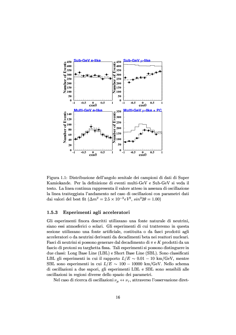 Anteprima della tesi: Misure cinematiche nell'esperimento Chorus per la ricerca di oscillazione di neutrini, Pagina 11