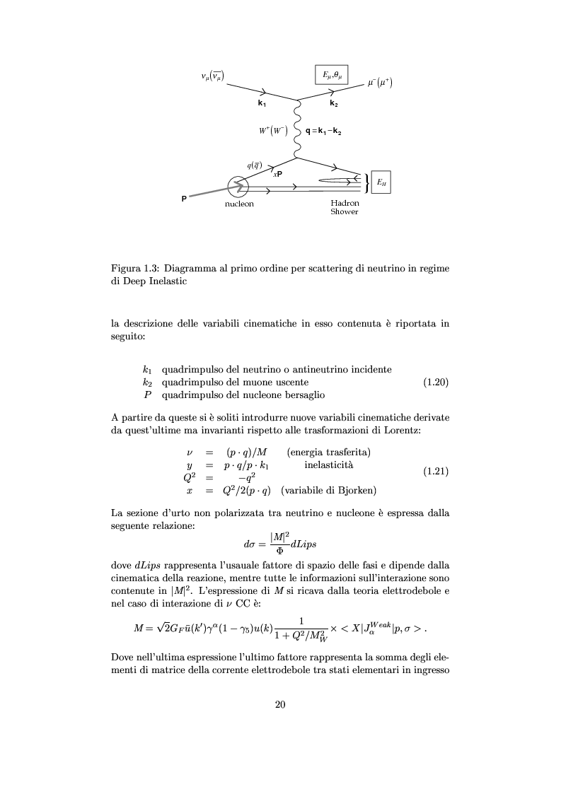 Anteprima della tesi: Misure cinematiche nell'esperimento Chorus per la ricerca di oscillazione di neutrini, Pagina 15