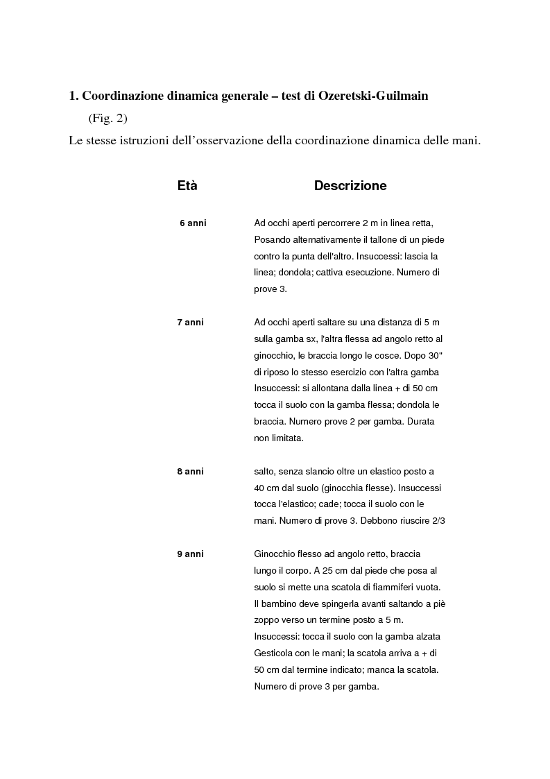 Anteprima della tesi: L'importanza dell'attività motoria nella scuola elementare, Pagina 4